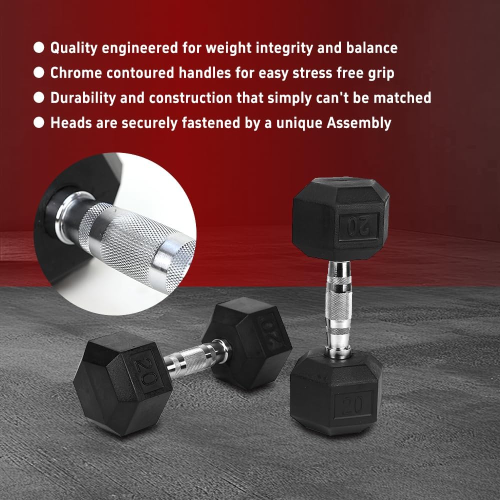 20LB Rubber Coated Cast Iron Dumbbells (Pair)