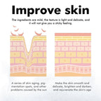 Hoygi Hyaluronic Acid Sunscreen Stick