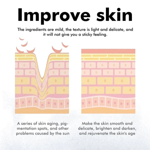 Hoygi Hyaluronic Acid Sunscreen Stick